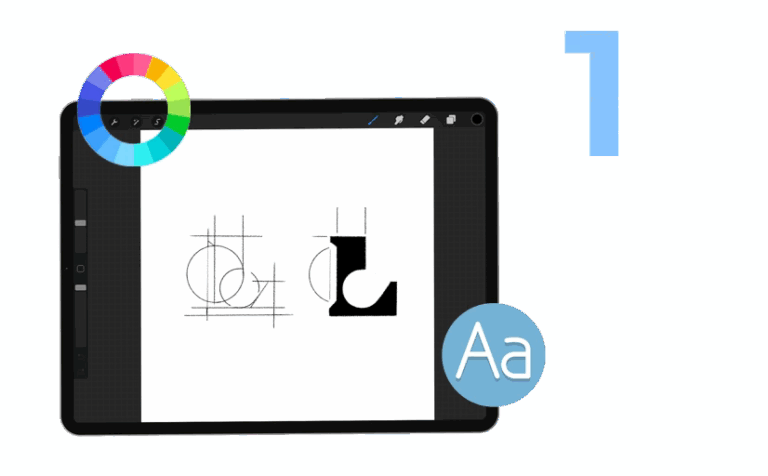 Conception de l'Identité Principale